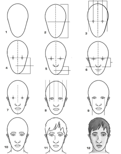 How To Draw A Face 25 Ways - Drawing Made Easy