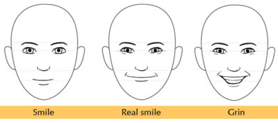 How To Draw A Face 25 Ways - Drawing Made Easy