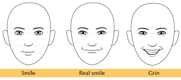 How To Draw A Happy Face