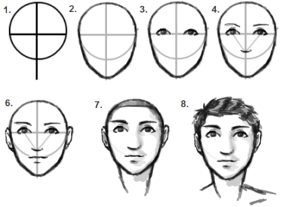 How To Draw A Face 25 Ways - Drawing Made Easy