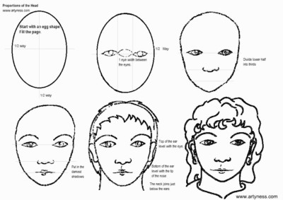 How To Draw A Face 25 Ways - Drawing Made Easy