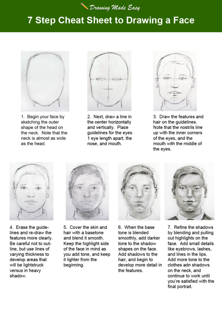 How To Draw A Face Cheat Sheet Download Drawing Made Easy