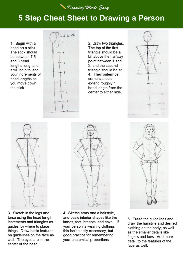 Draw Person Cheat Sheet Download - Drawing Made Easy